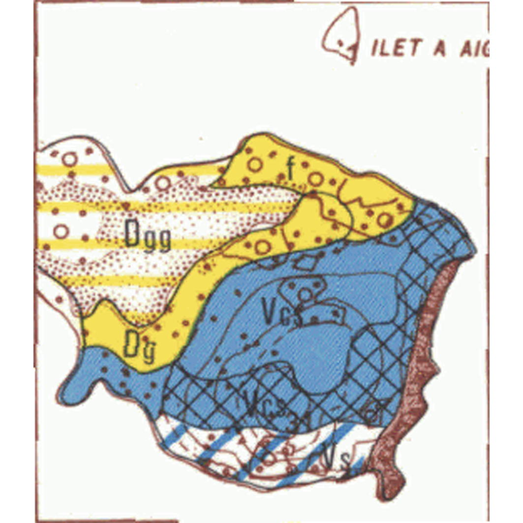 overview