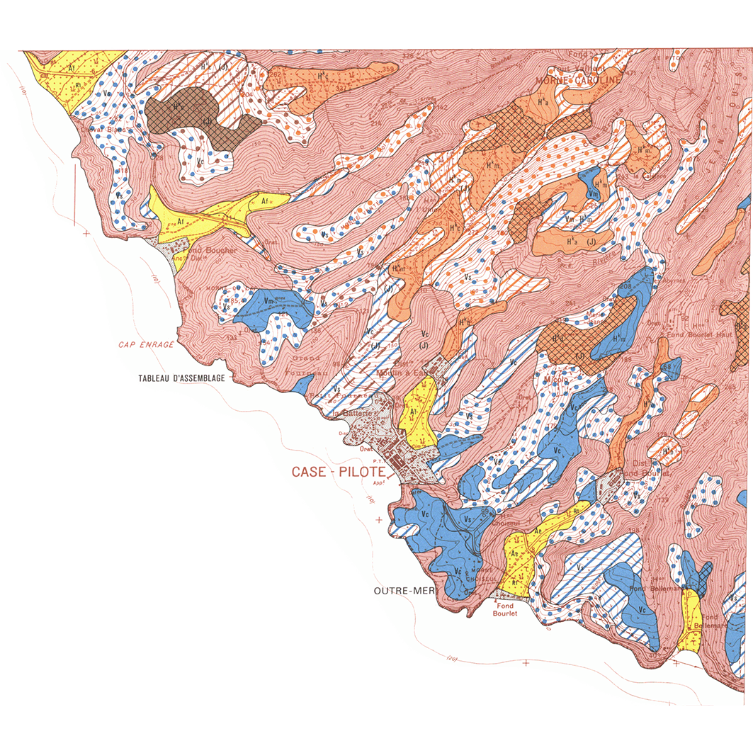overview