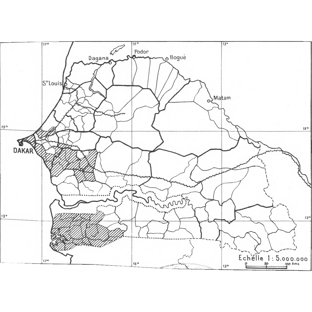 overview