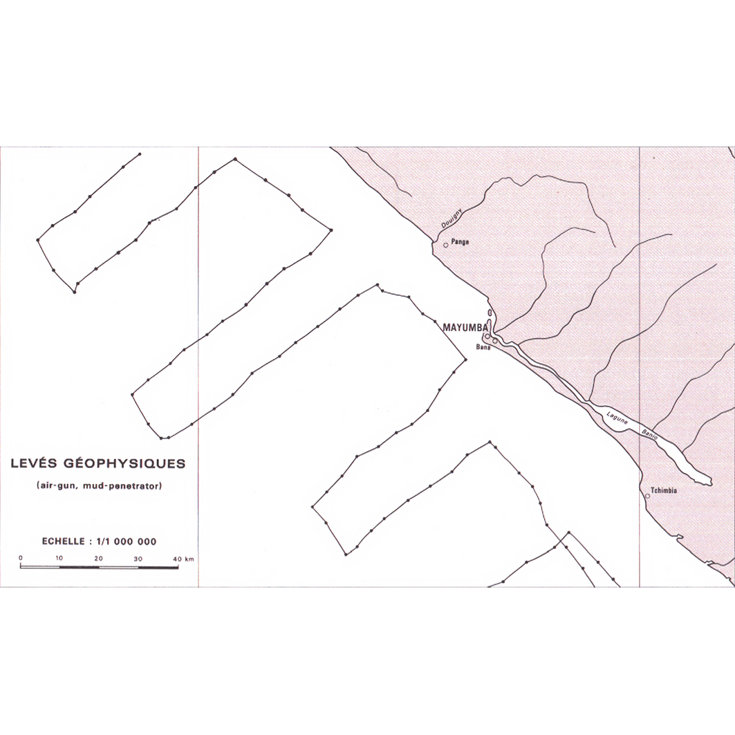 overview