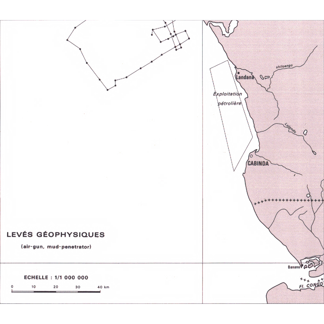 overview