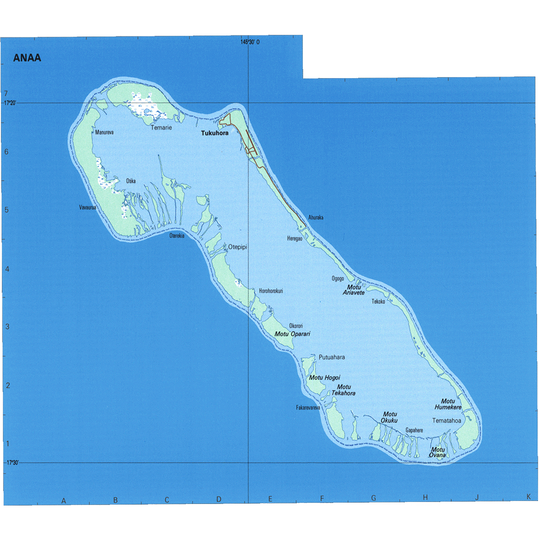 overview
