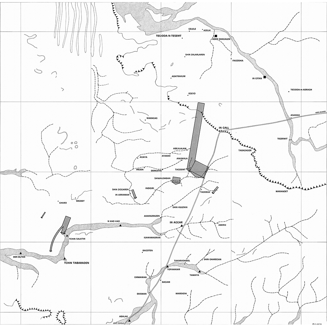 overview