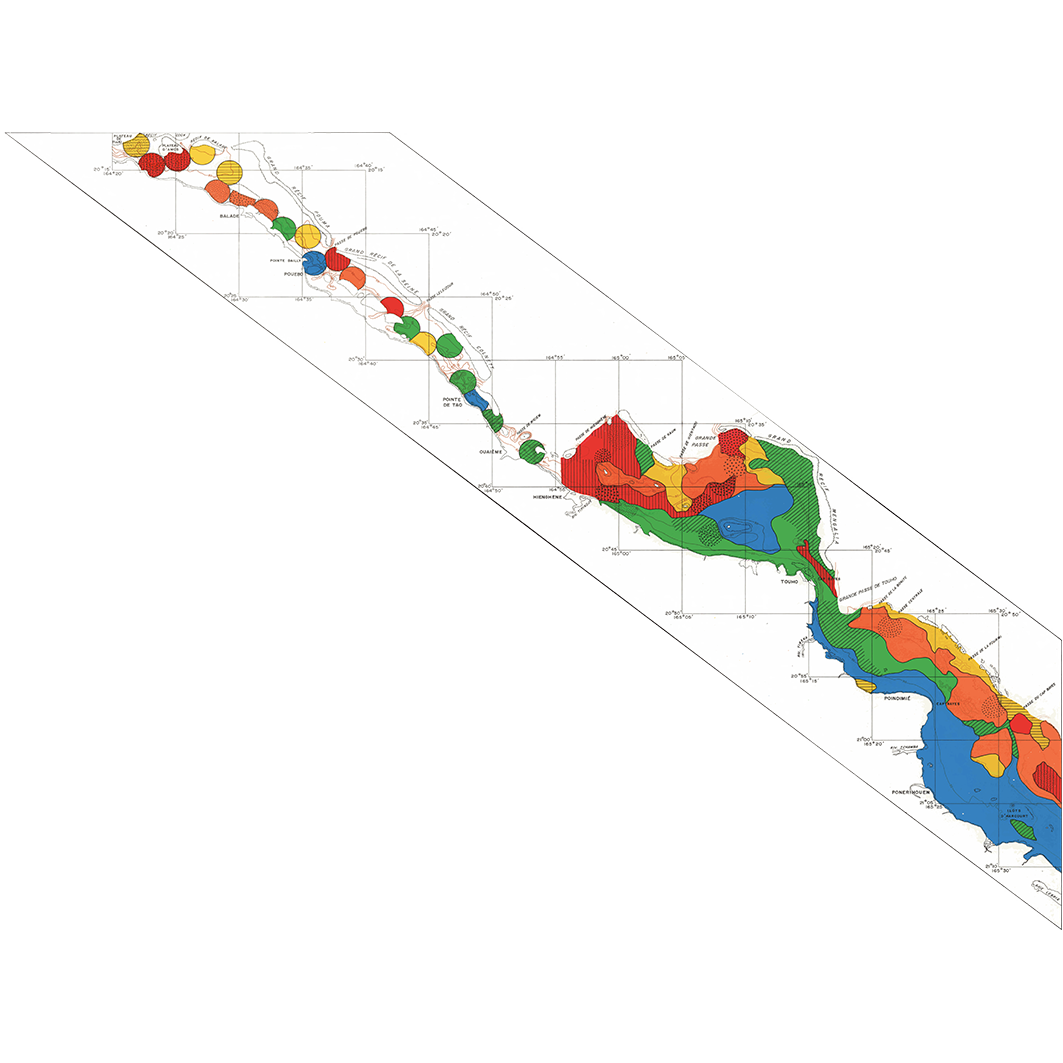 overview
