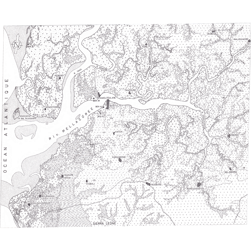 overview
