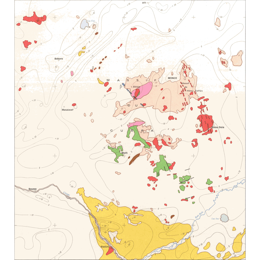 overview
