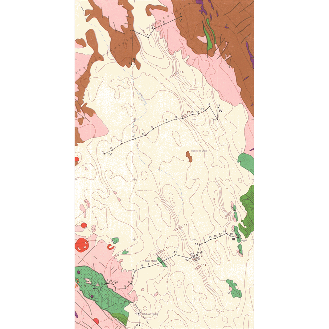 overview