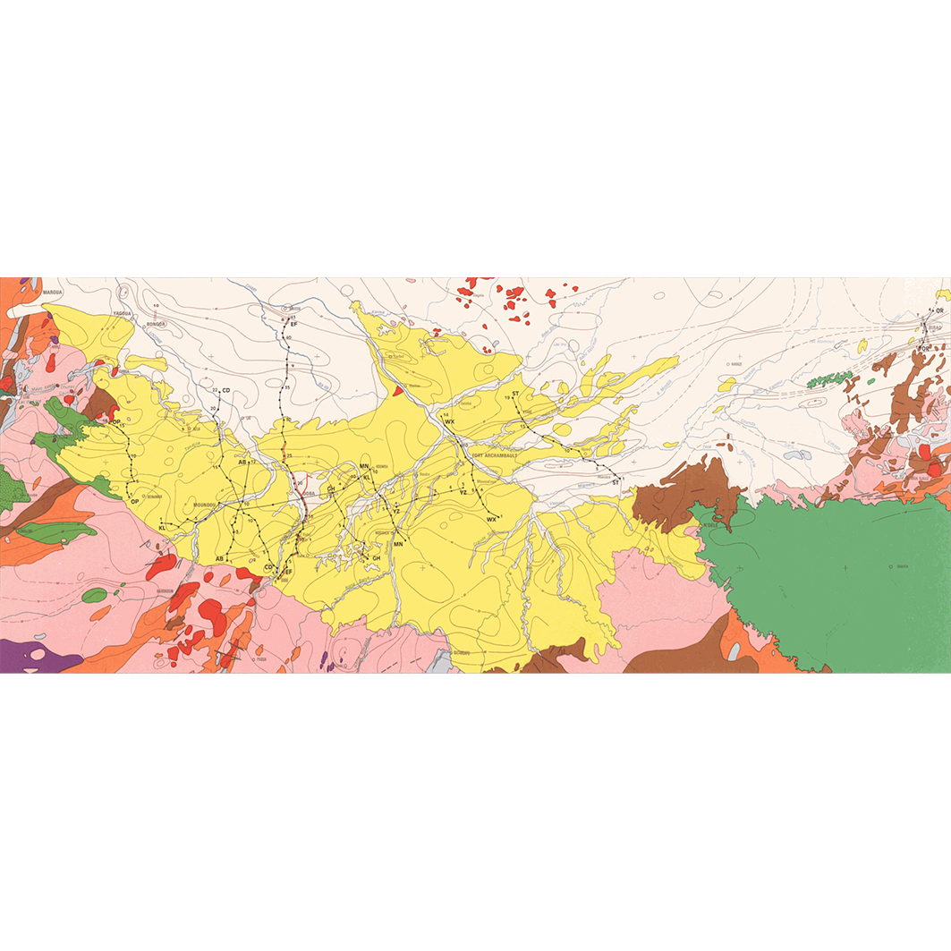overview