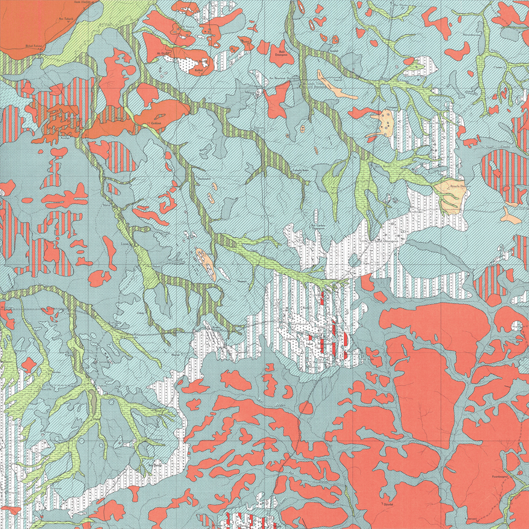 overview