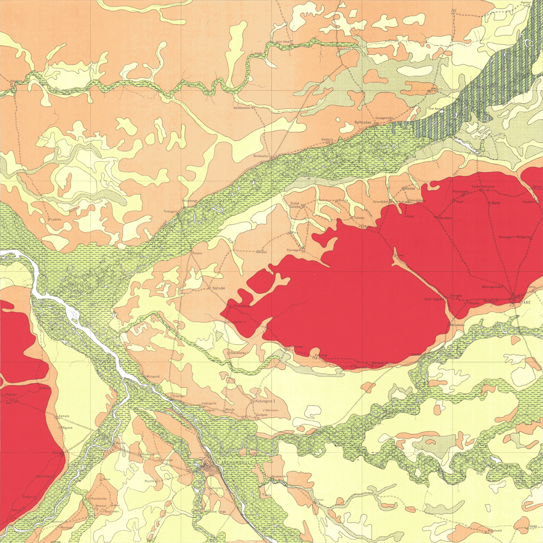overview
