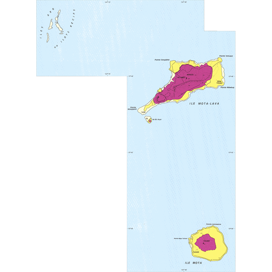 overview