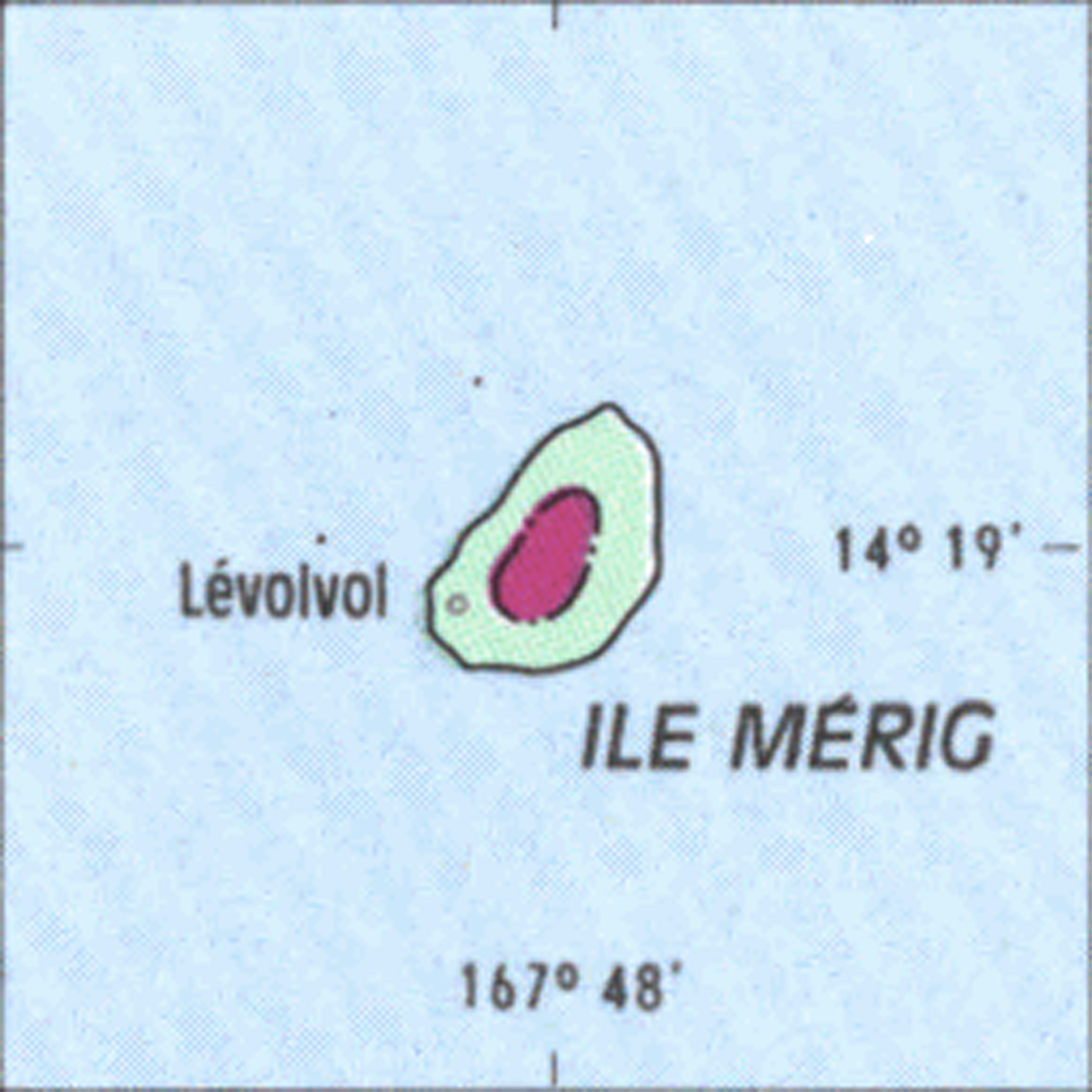 overview