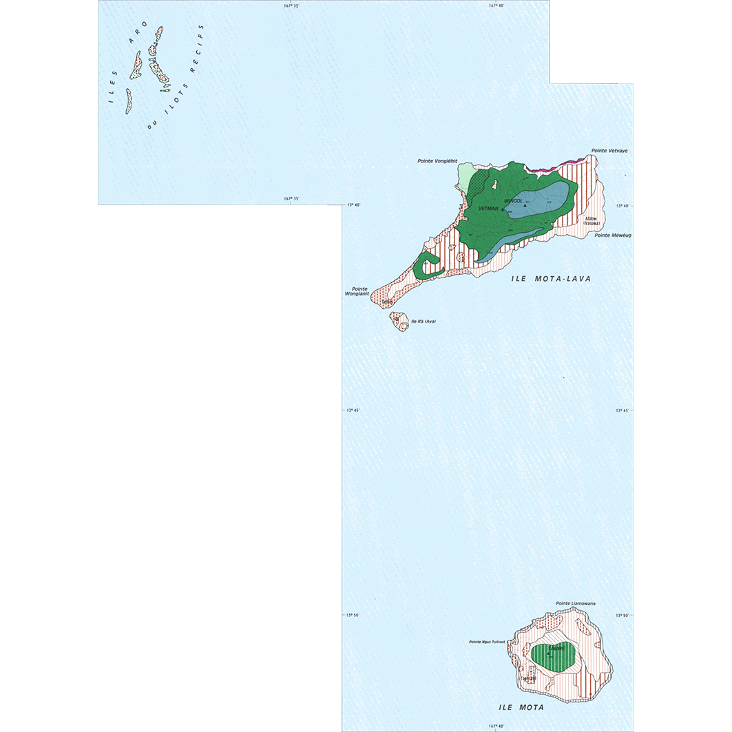 overview