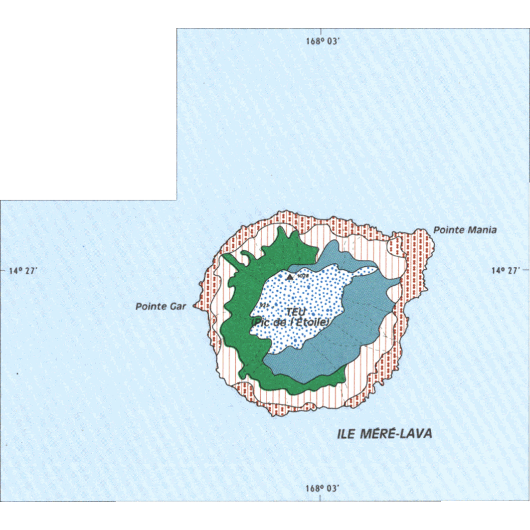 overview