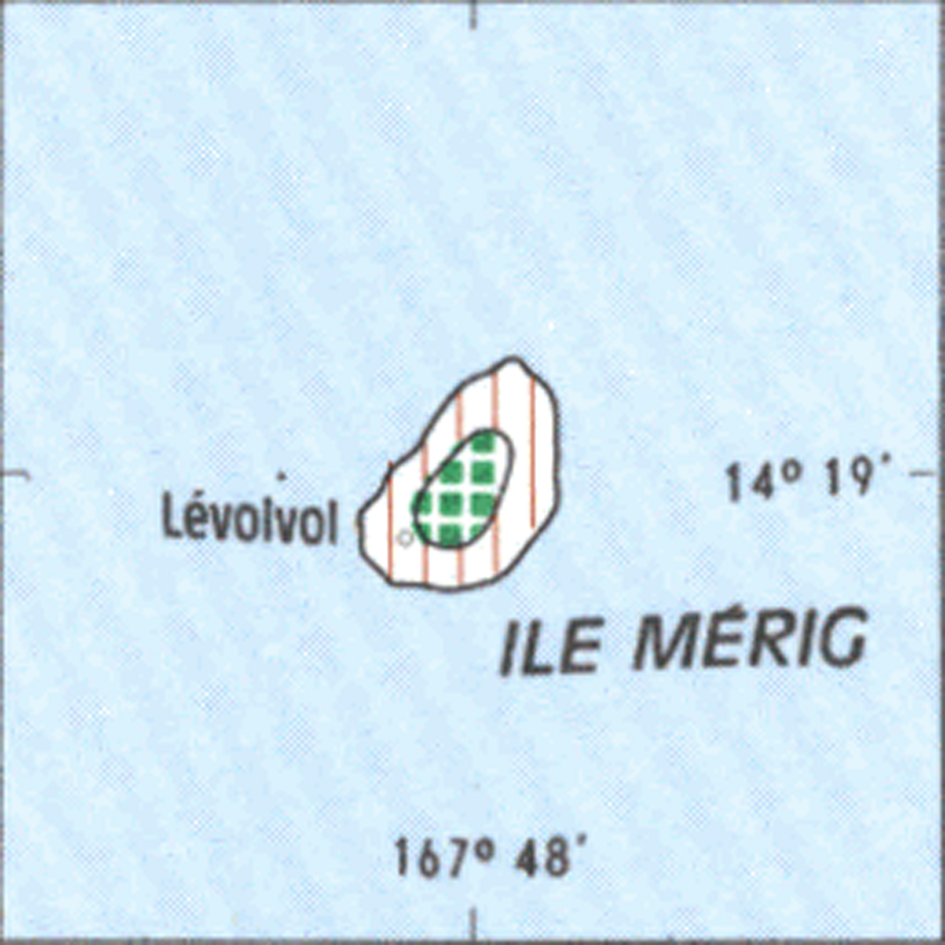 overview