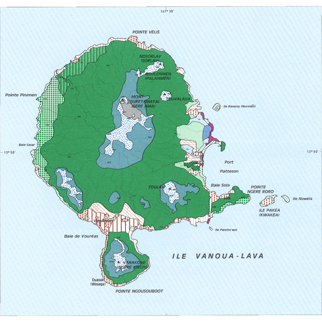 overview