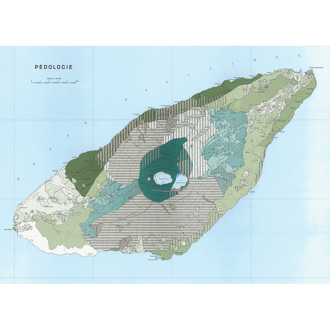 overview