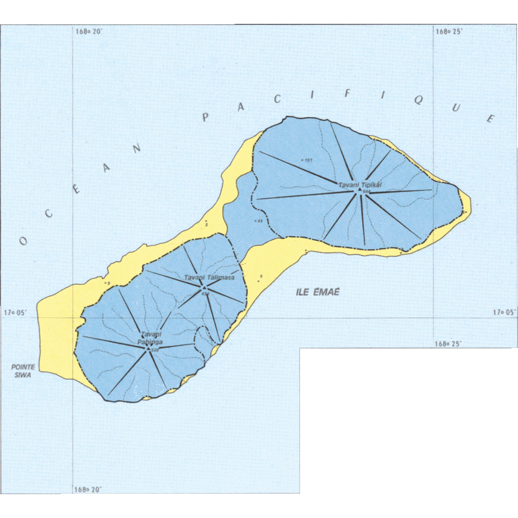 overview