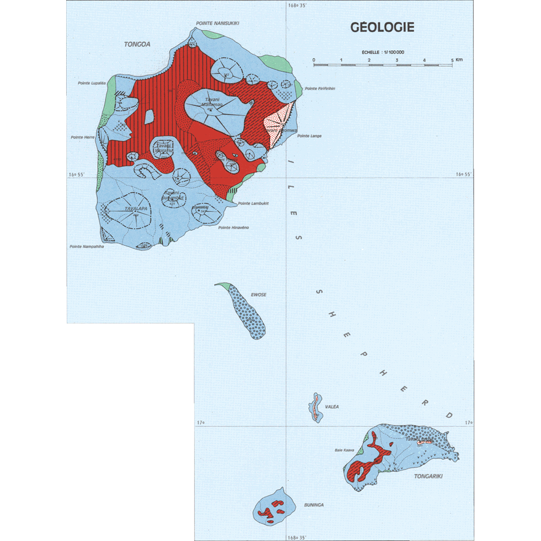 overview