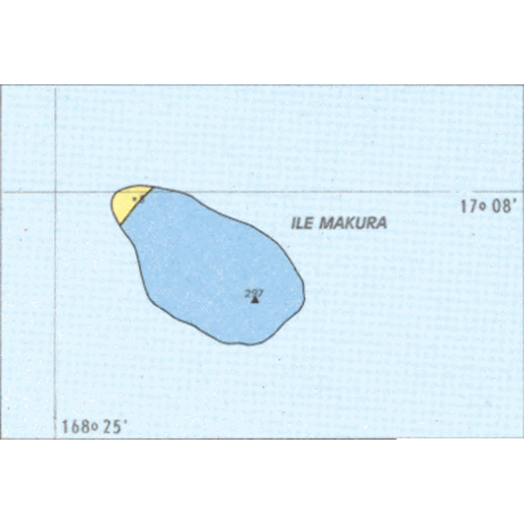 overview