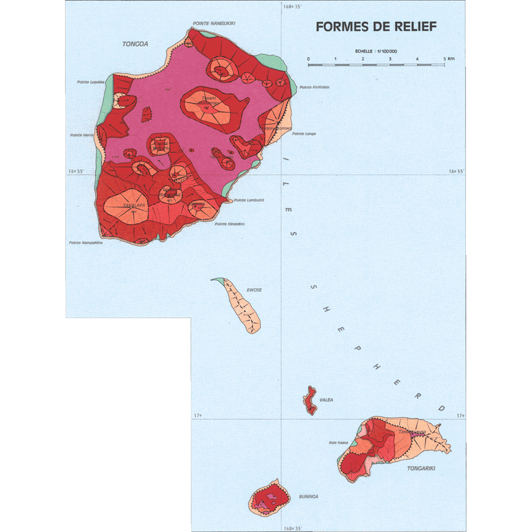 overview