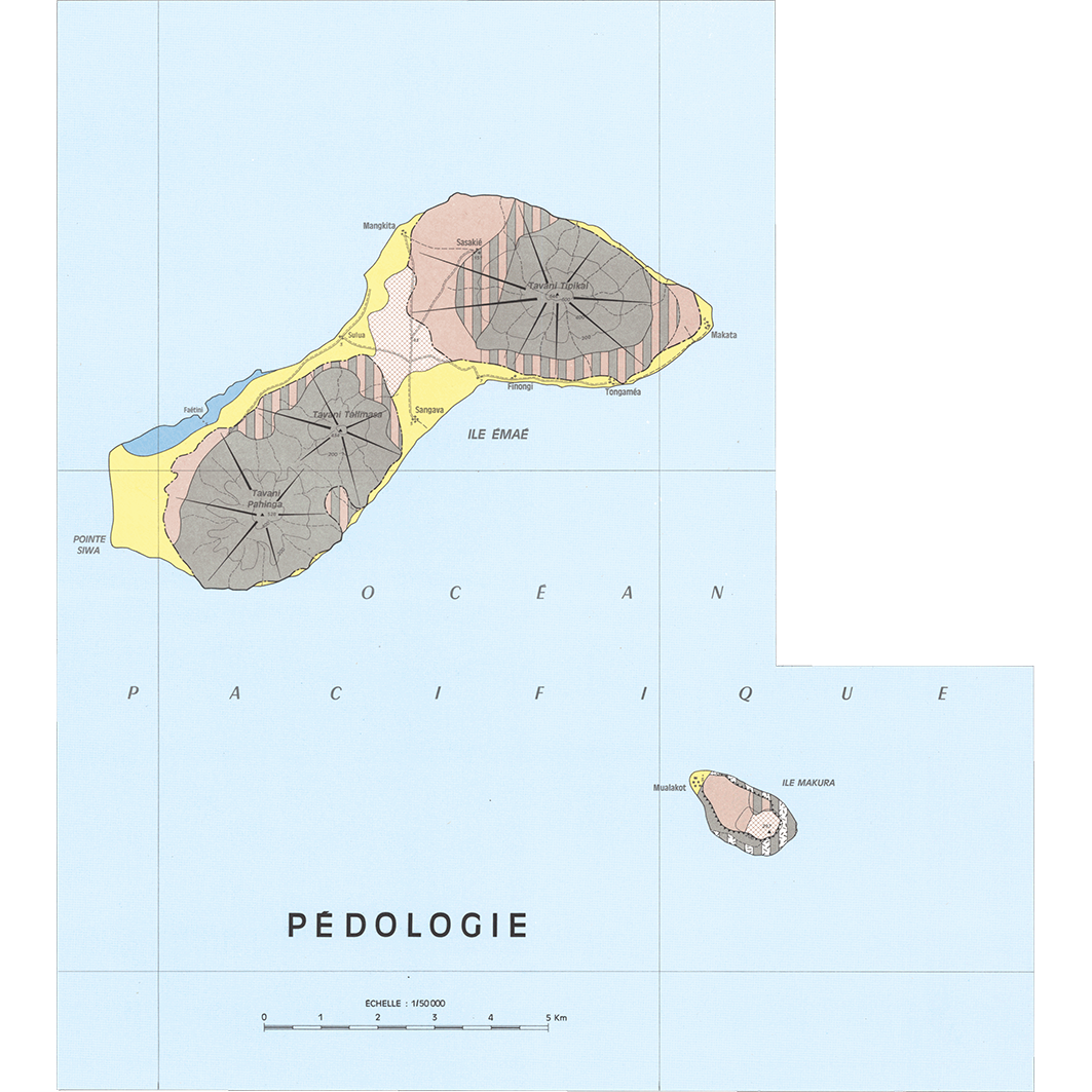 overview