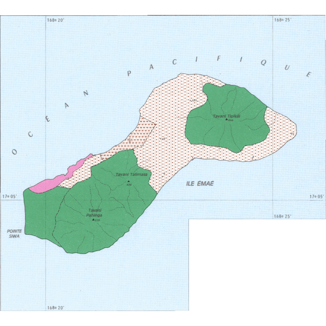 overview