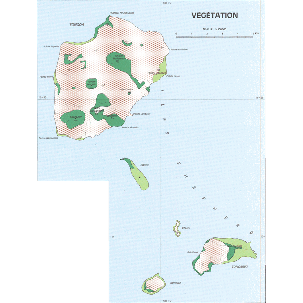overview