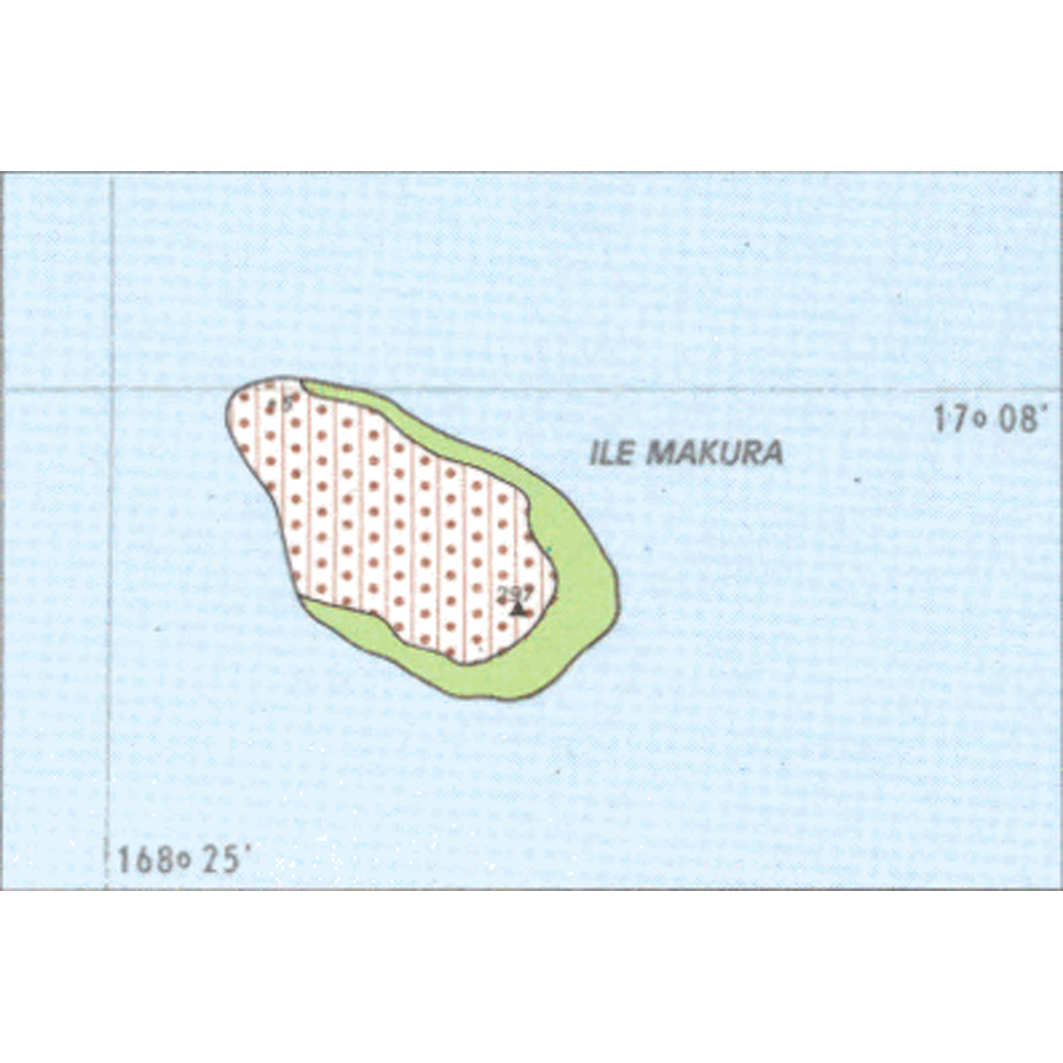 overview