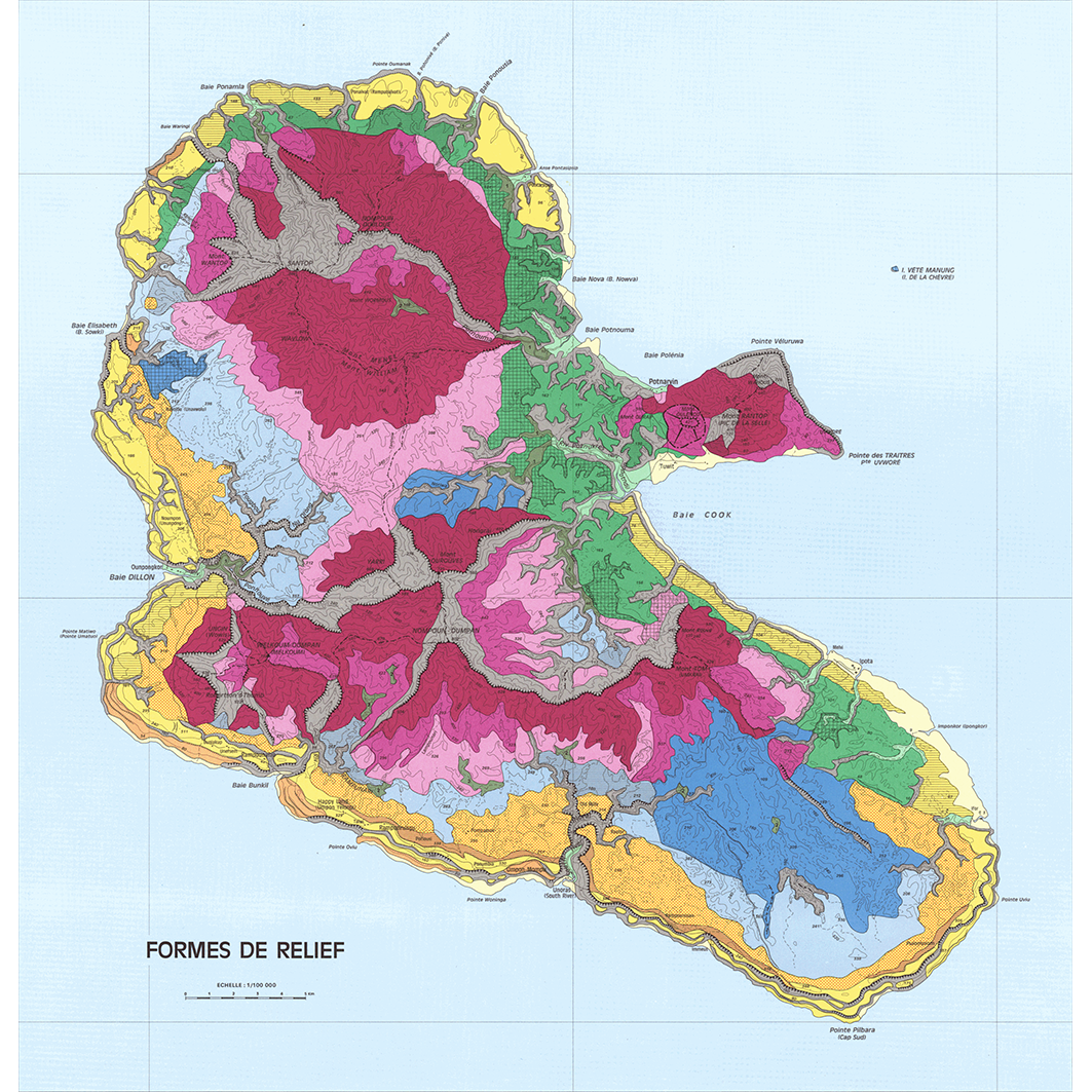 overview