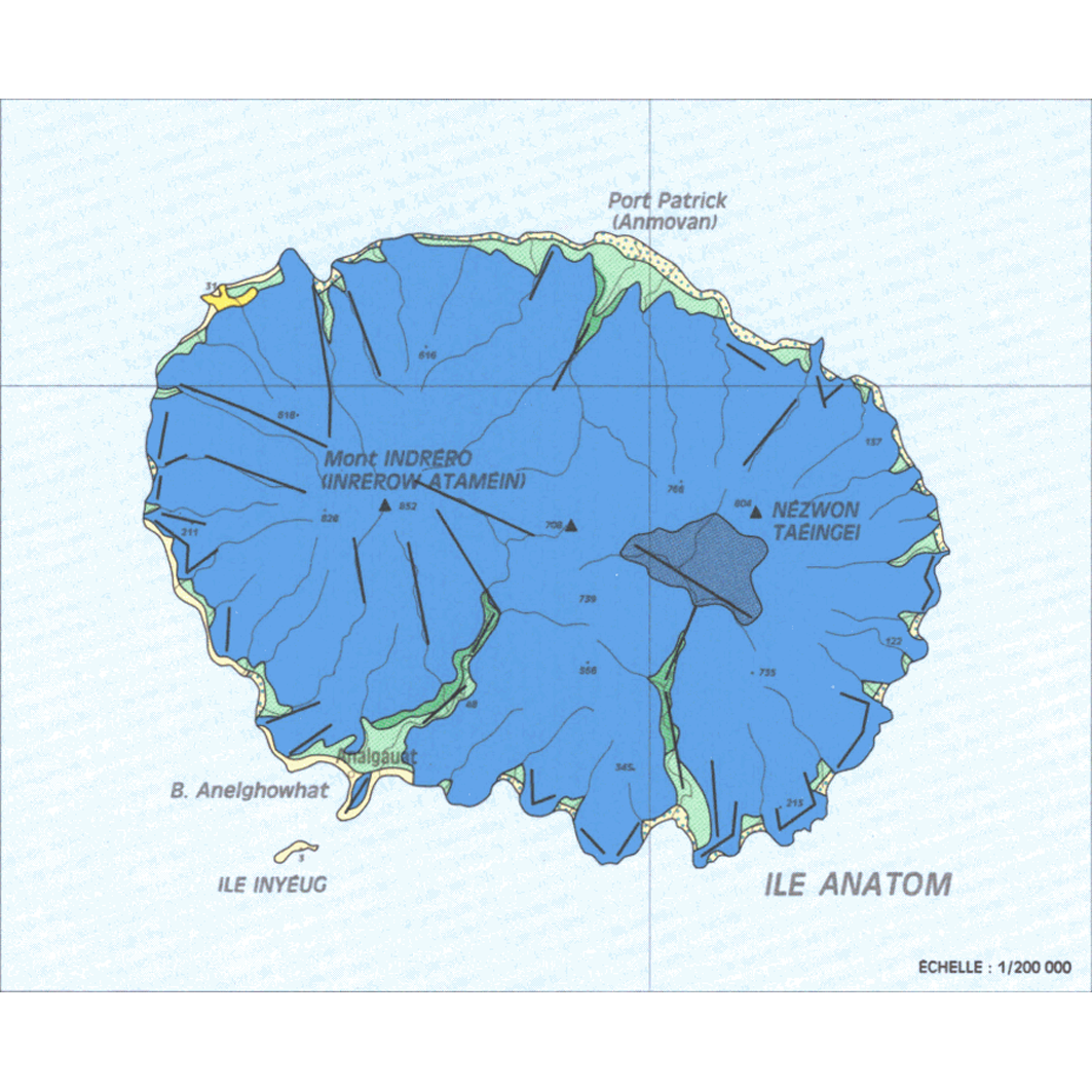 overview