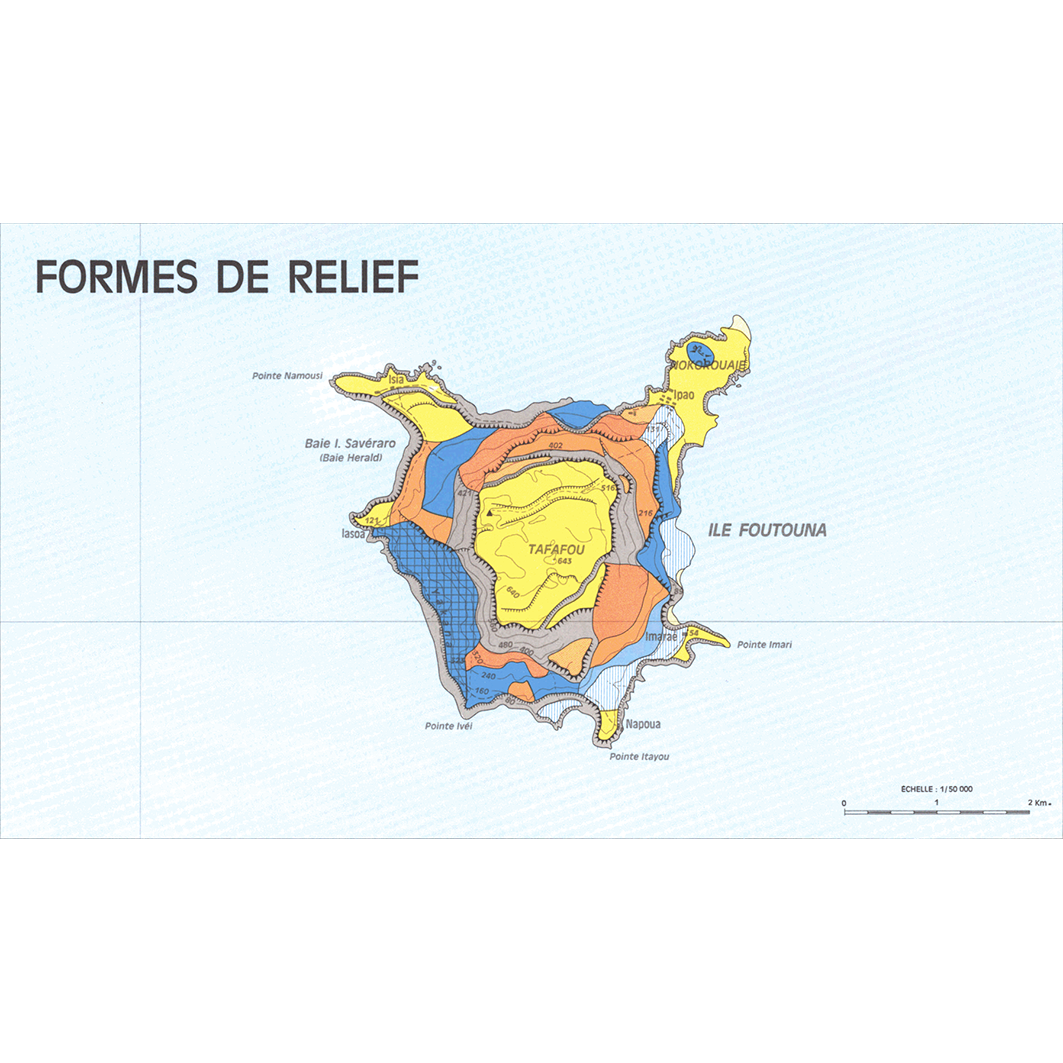 overview