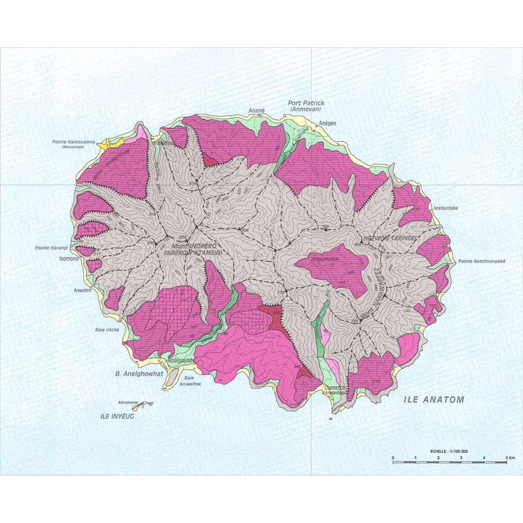 overview