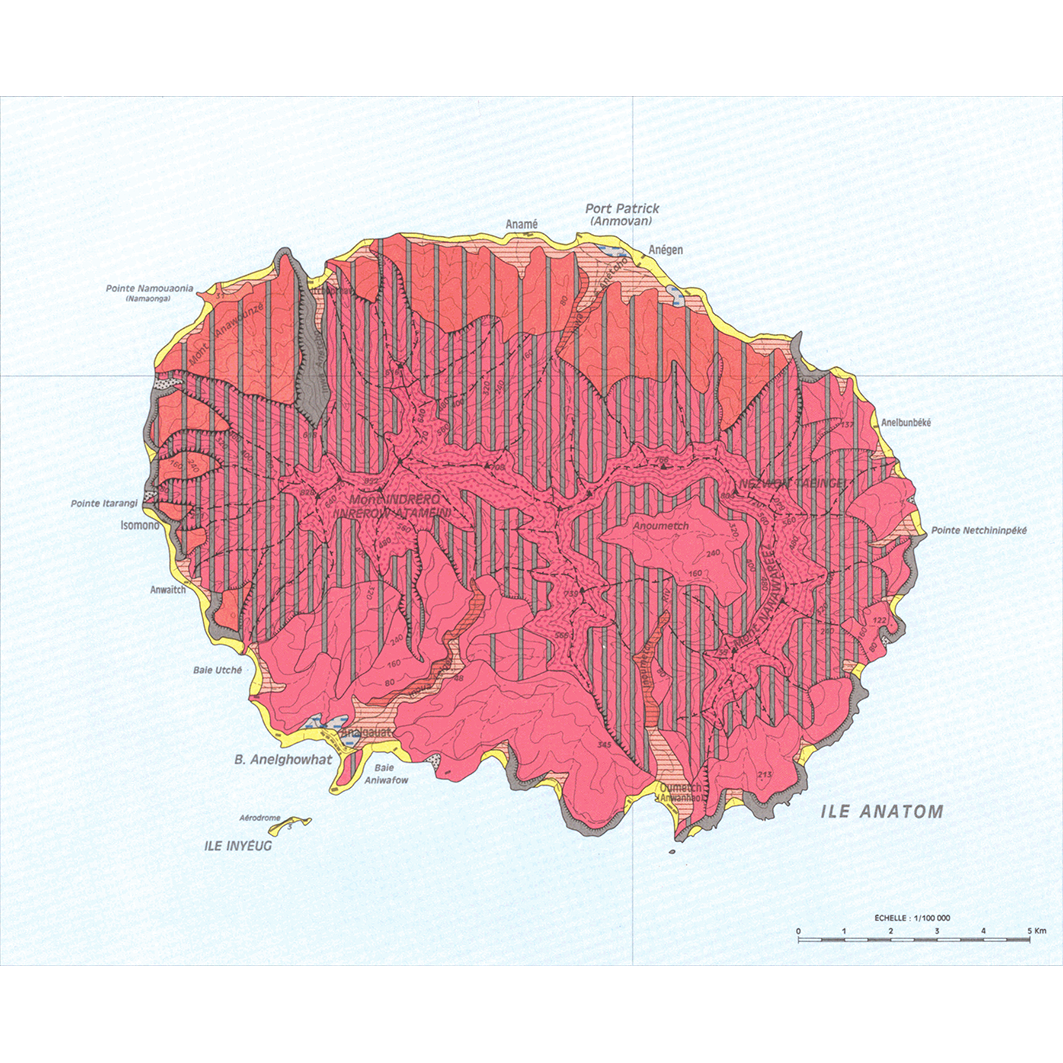 overview