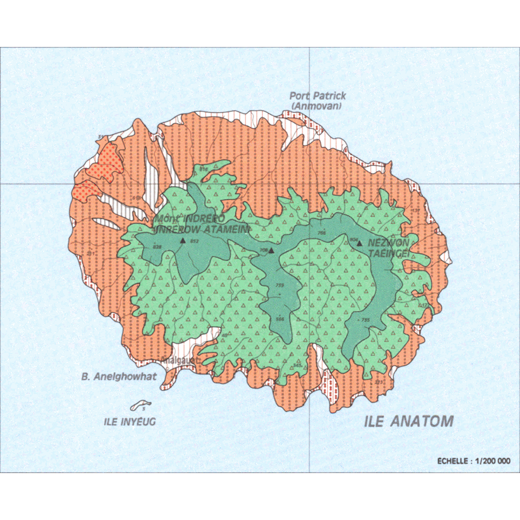 overview