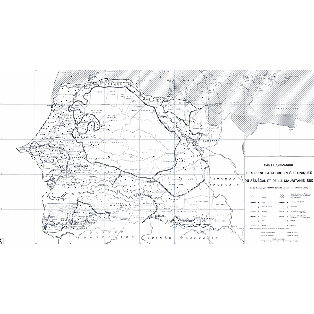 overview