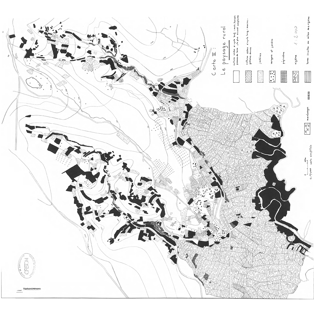 overview