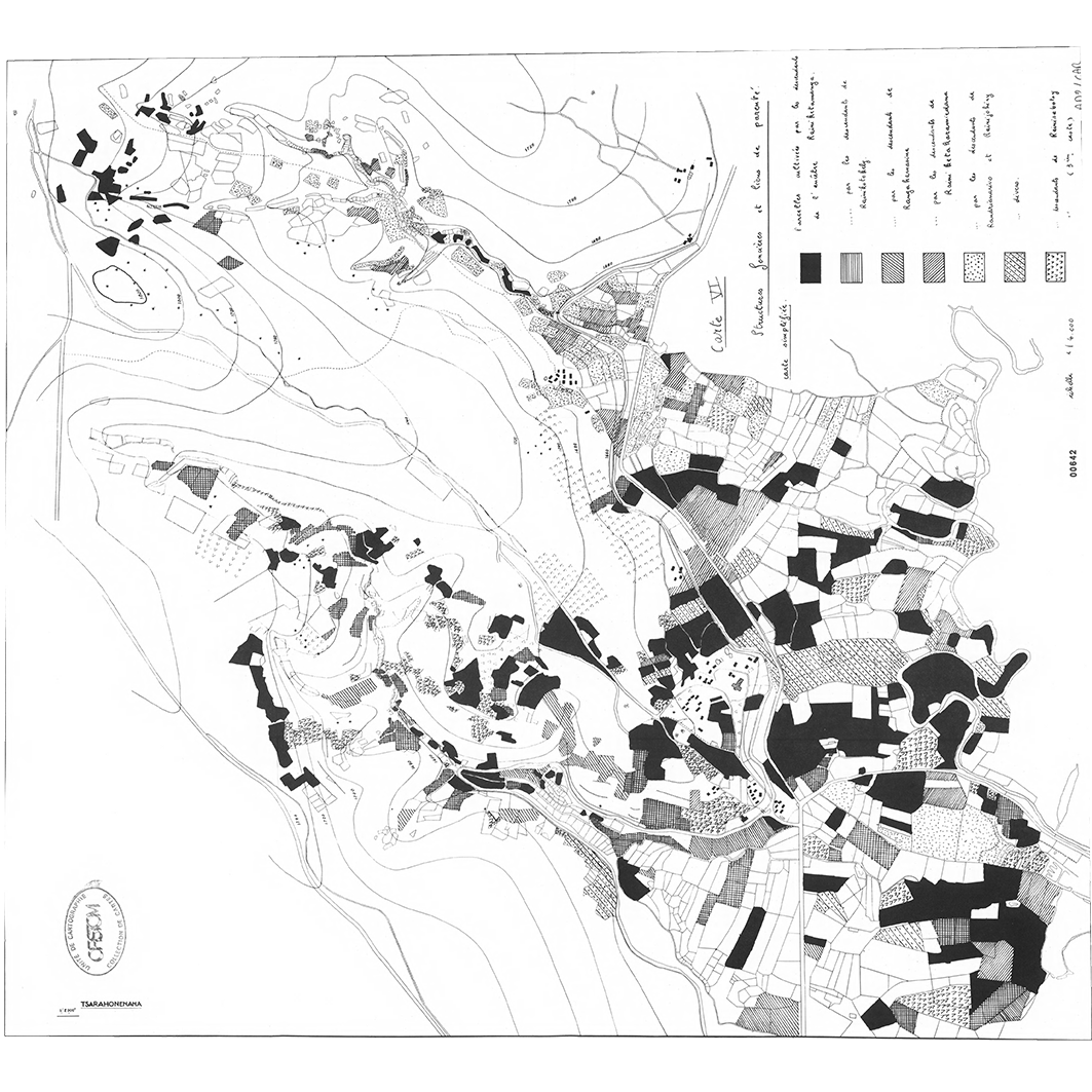 overview
