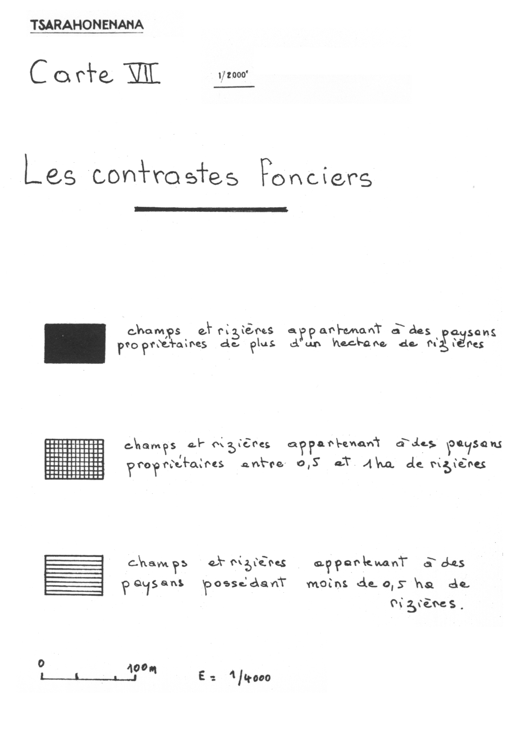 overview