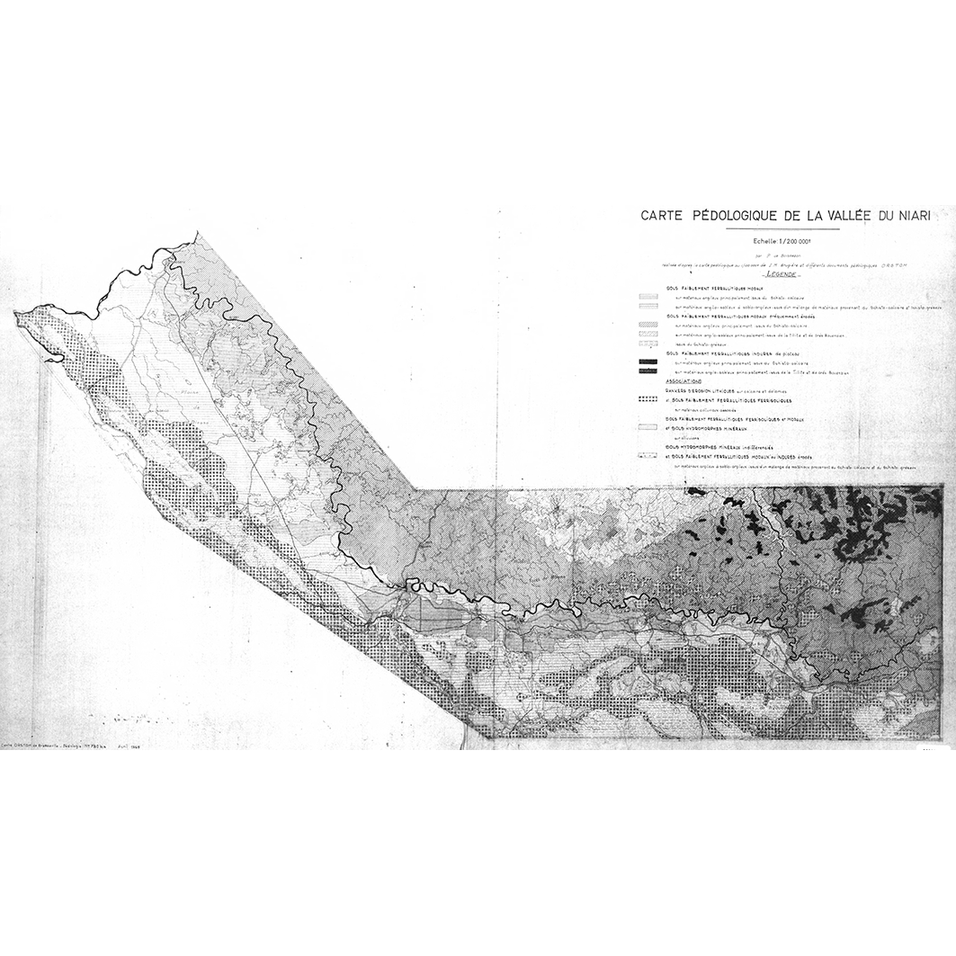 overview