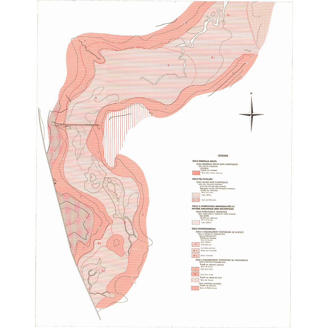 overview