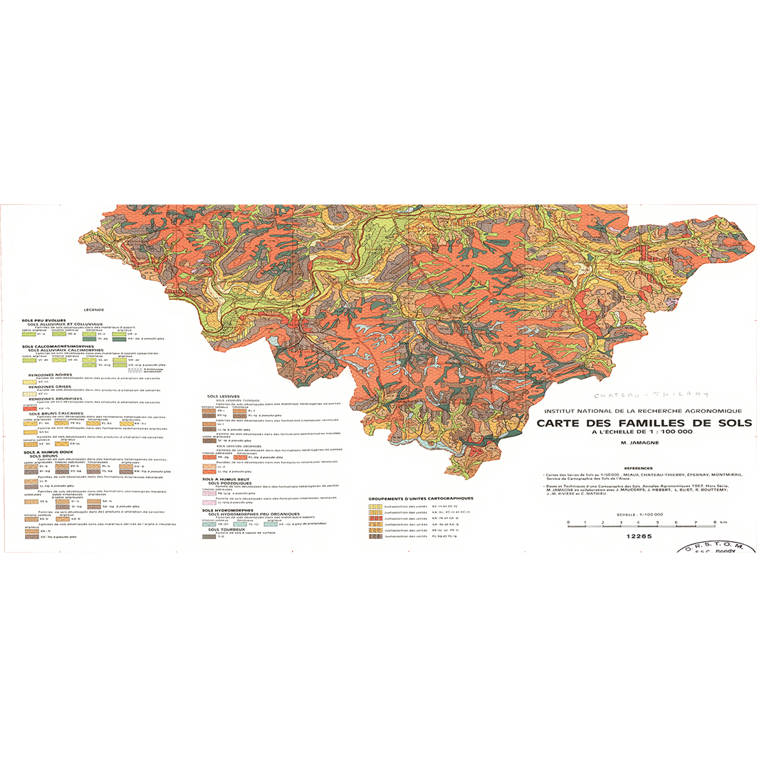 overview