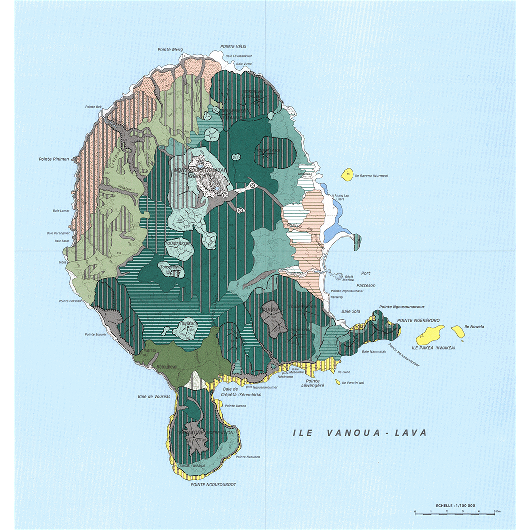 overview