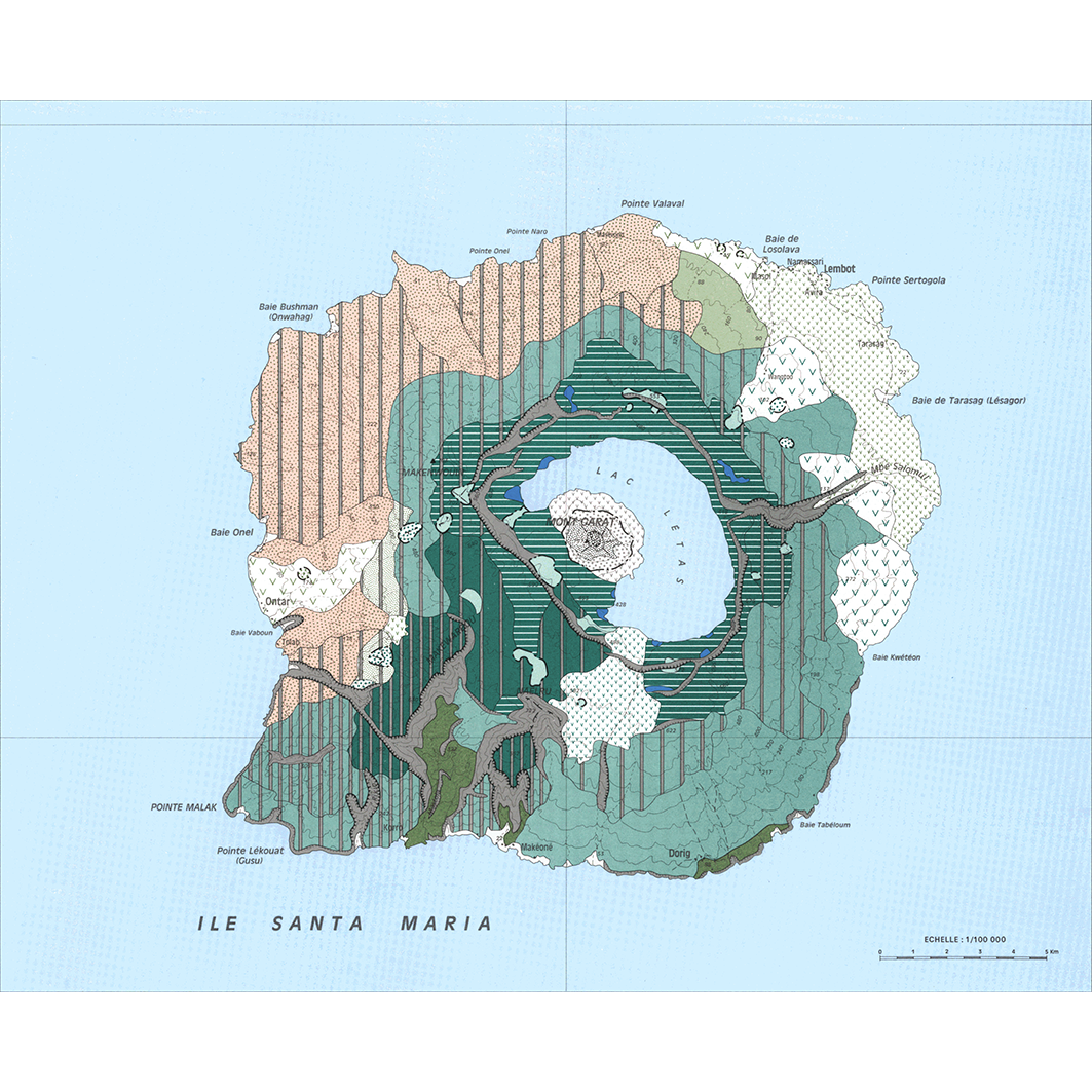 overview