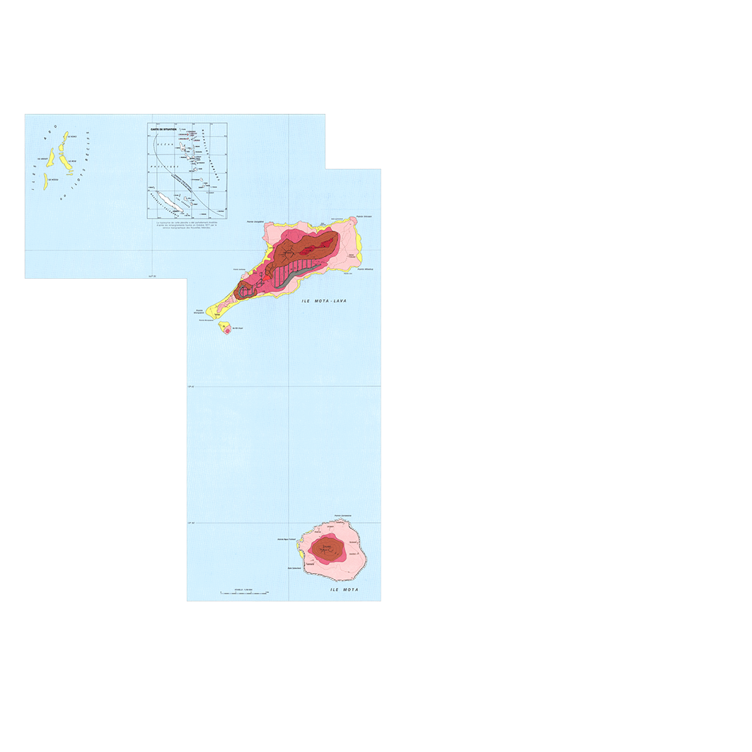 overview