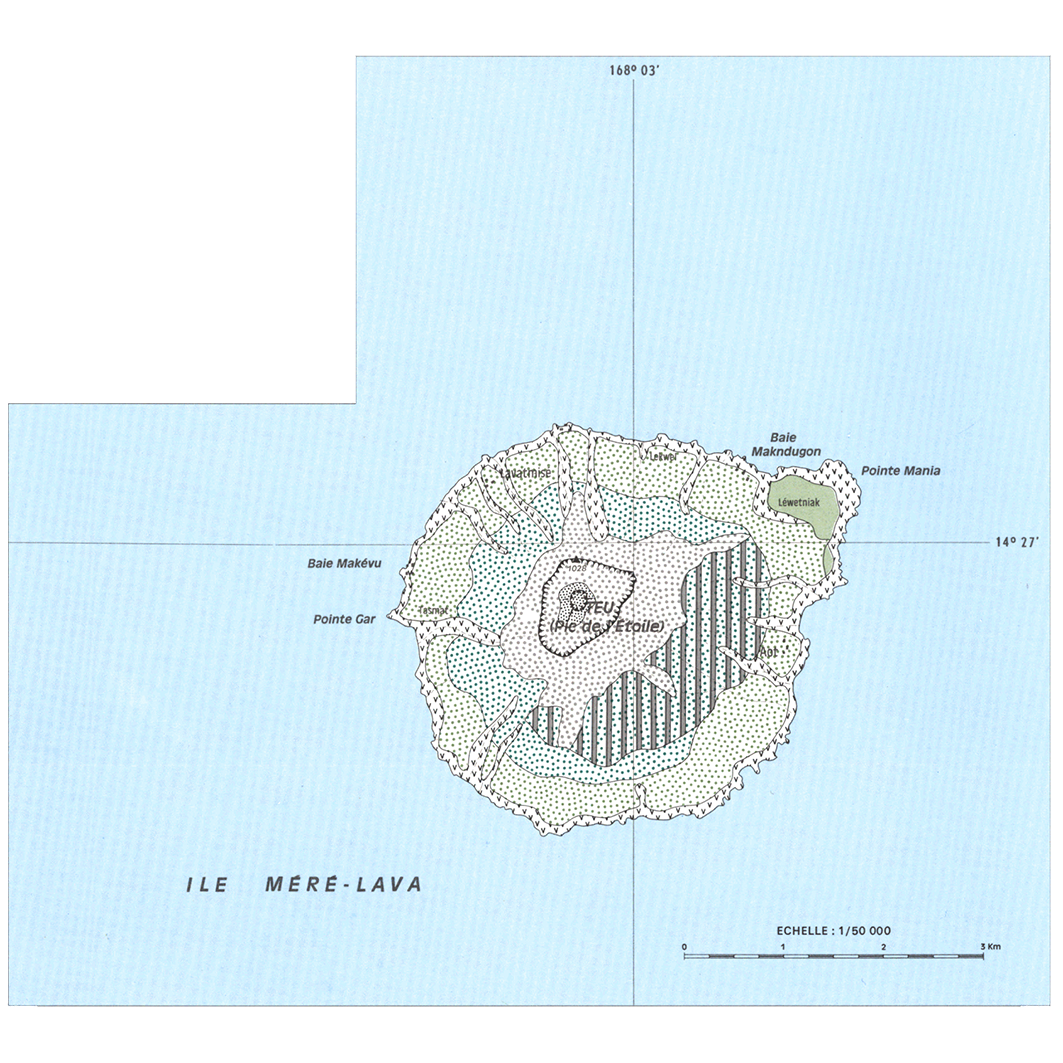 overview