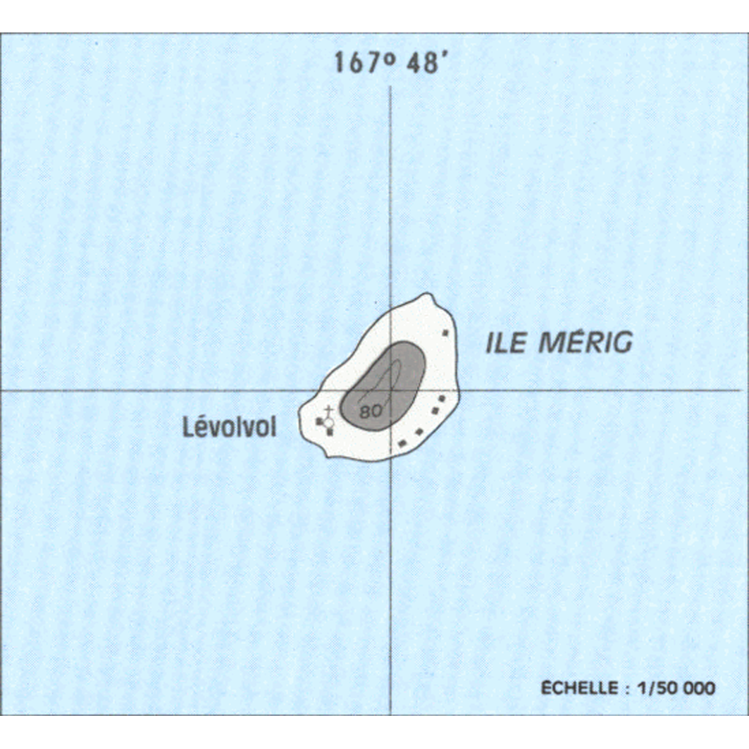 overview