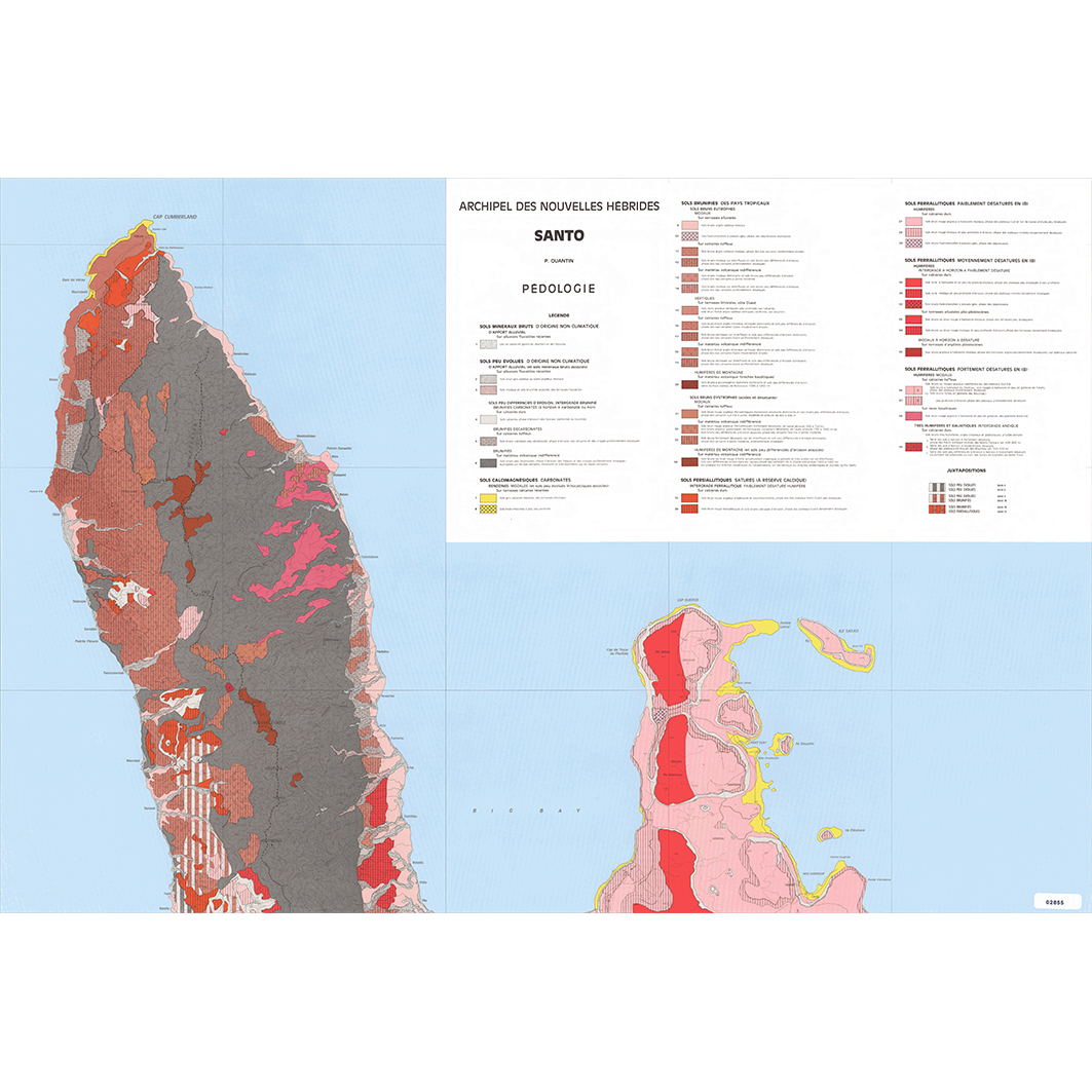 overview