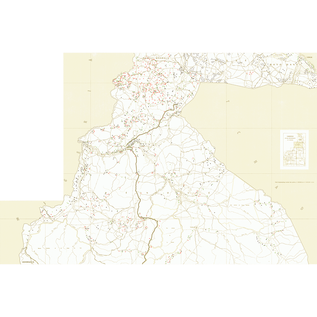 overview