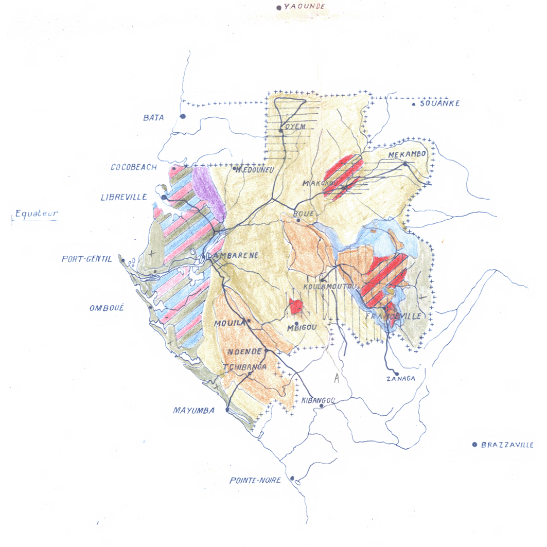 overview